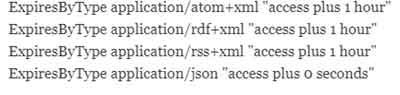 Leverage browser caching / expiry headers sample