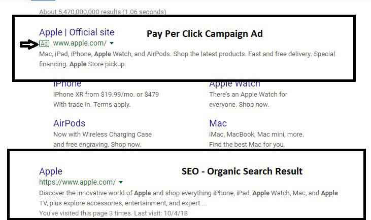 SEO vs PPC comparison Screenshot